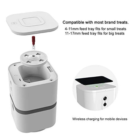 Dog Camera Treat Dispenser Night Vision,Compatible with Alexa(White)