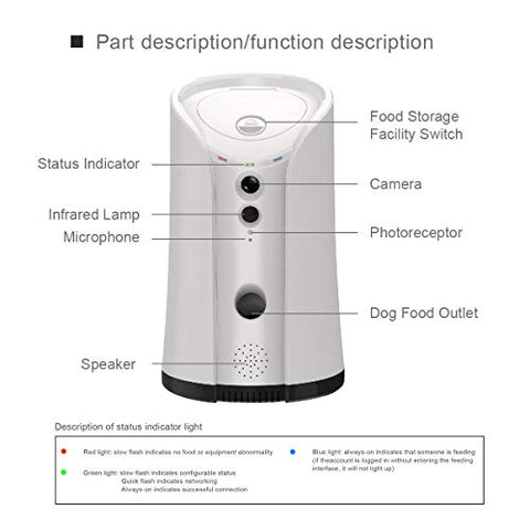 Dog Camera Treat Dispenser Night Vision,Compatible with Alexa(White)
